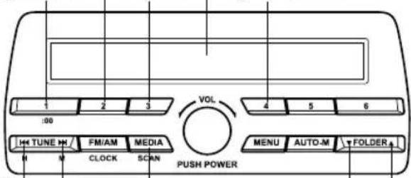 1 2 3 :00 TUNE FM/AM MEDIA CLOCK SCAN VOL MENU AUTO-M FOLDER PUSH POWER