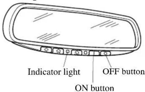 Indicator light ON button OFF button