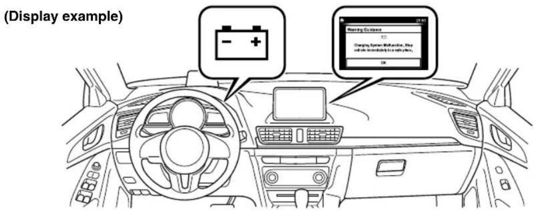 (Display example) Warning Details Charging System Monitor, they void an immediately click system.