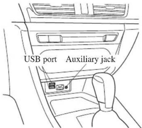 USB port Auxiliary jack