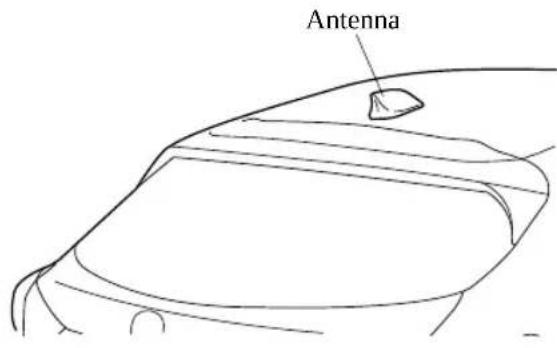 Antenna