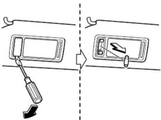 Diagram showing a screwdriver inserted into a device with a switch, before and after transformation.