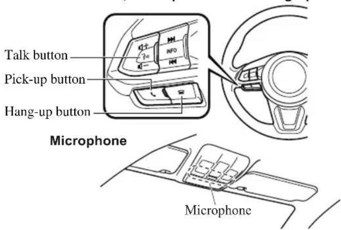 Talk button Pick-up button Hang-up button Microphone Microphone