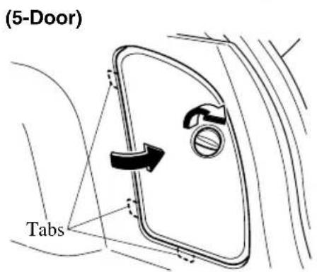 (5-Door) Tabs