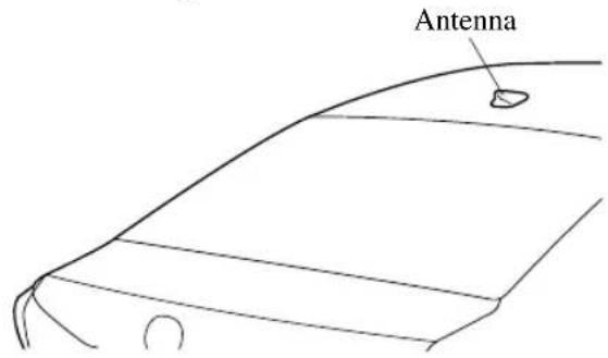 Antenna