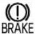 MAZDA 3 Hatchback (2018) - ▼ Warning Lights - 1