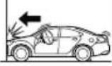 MAZDA 3 Hatchback (2018) - SRS Air Bag Deployment Criteria - 1