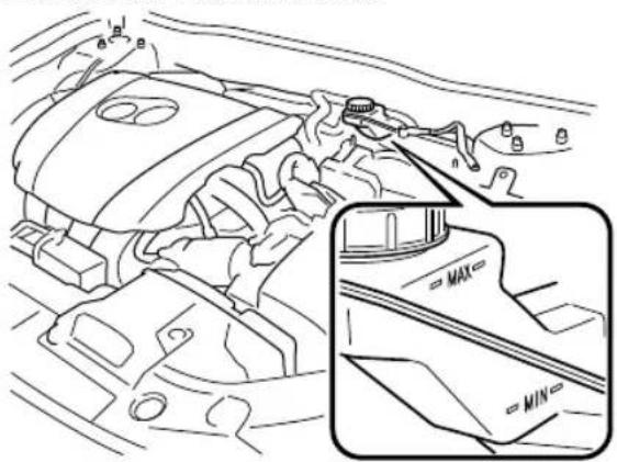 Technical diagram showing engine compartment with labeled parts and zoomed-in detail view