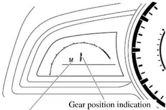 Gear position indication