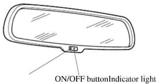 ON/OFF buttonIndicator light
