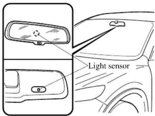 Light sensor