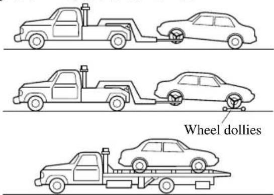 Wheel dollies