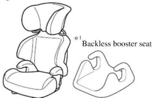 *1 Backless booster seat
