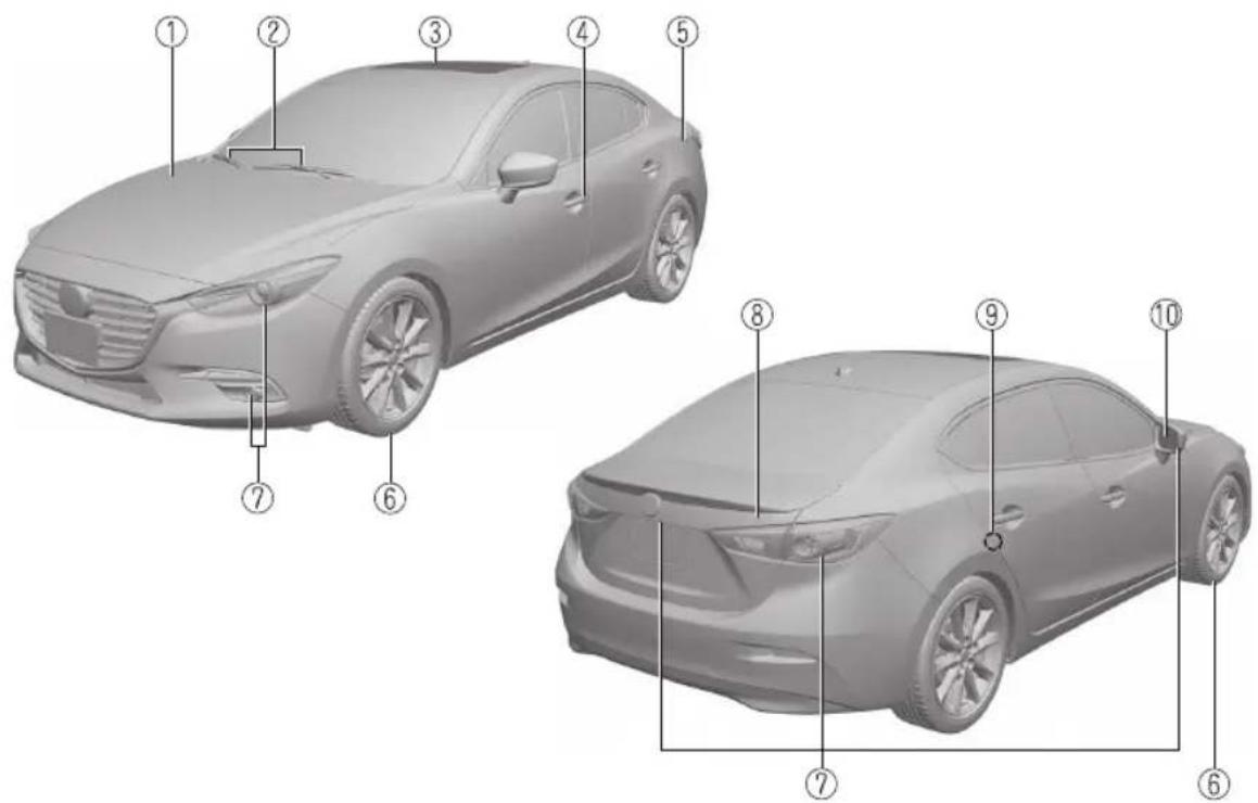 Technical diagram of a sedan with numbered parts for identification and assembly reference.