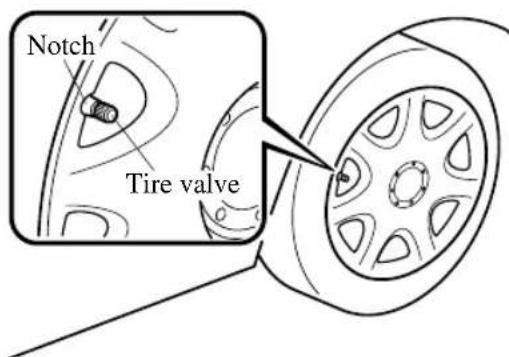 Notch Tire valve