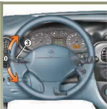 RENAULT Megane (2001) - Světelná houkačka - 3