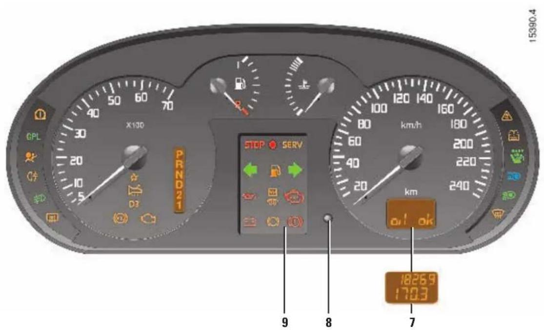 X100 STOP SERV PRND21 km/h 15390.4 9 8 7 18269 1703