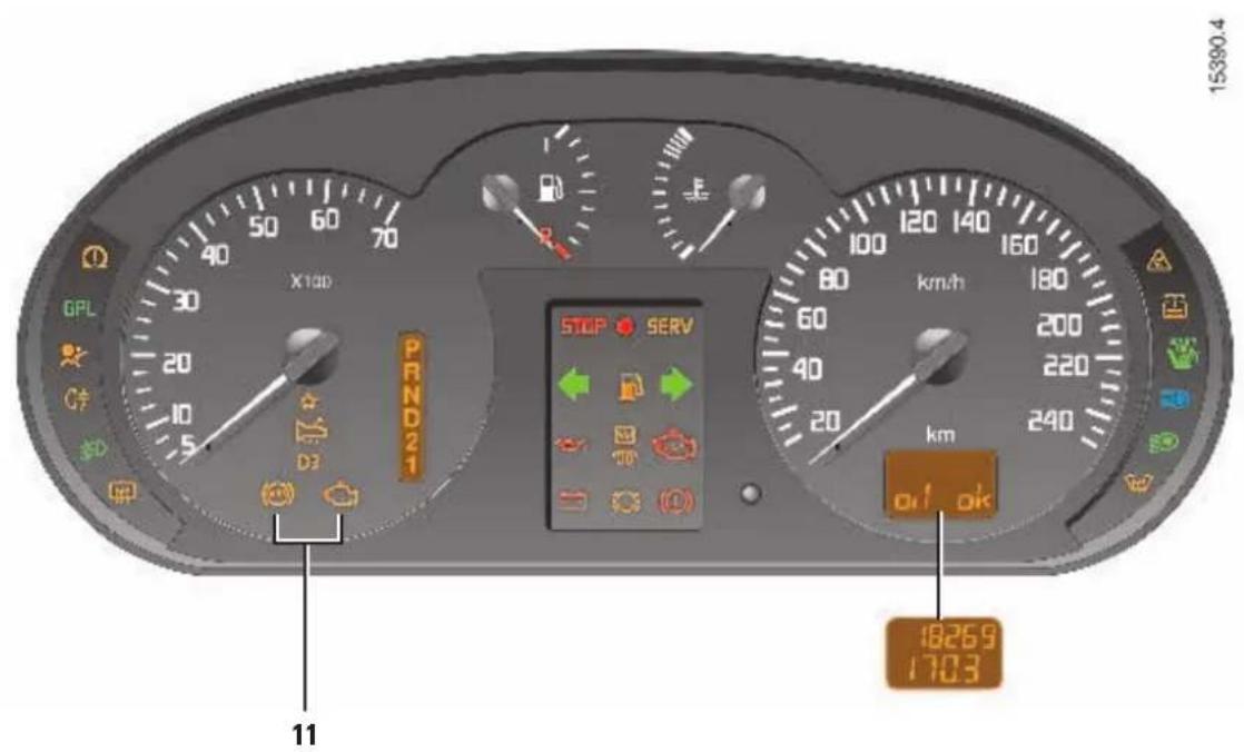 X100 15390.4 GPL 20 10 5 PND21 STOP SERV Stop 200 220 km/h 180 240 km 18269 1703 11