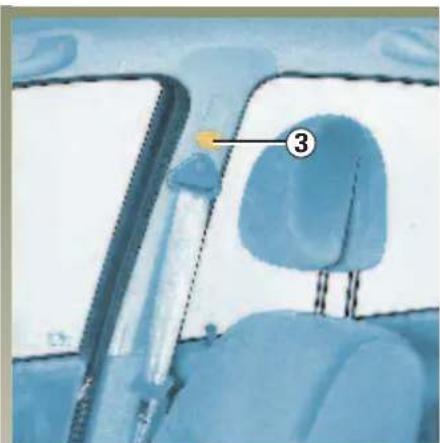 RENAULT Megane (2001) - BEZPEČNOSTNÍ PÁSY (pokračování) - 1