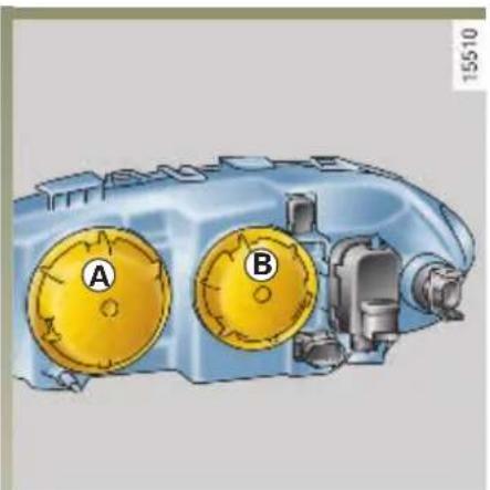 RENAULT Megane (2001) - SVĚTLOMETY S DVOJITOU OPTICKOU VLOŽKOU - výměna žárovek - 1