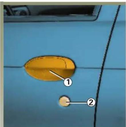 RENAULT Megane (2001) - OTEVÍRÁNÍ DVEŘÍ - 1