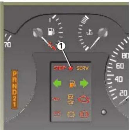 1 SOP SERV PRND21