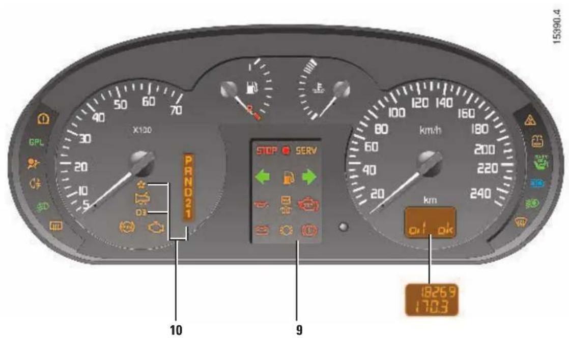 X100 30 20 10 5 10 9 STOP SERV STOP SERV 1826.9 170.3 km/h km 15390.4