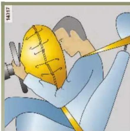 RENAULT Megane (2001) - Airbag (vzduchový vak) řidiče a spolujezdce - 1