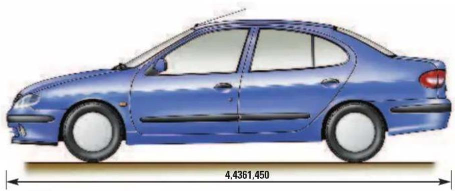 RENAULT Megane (2001) - ROZMĚRY VOZU - TŘÍPROSTOROVÉ PROVEDENÍ (v metrech) - 1
