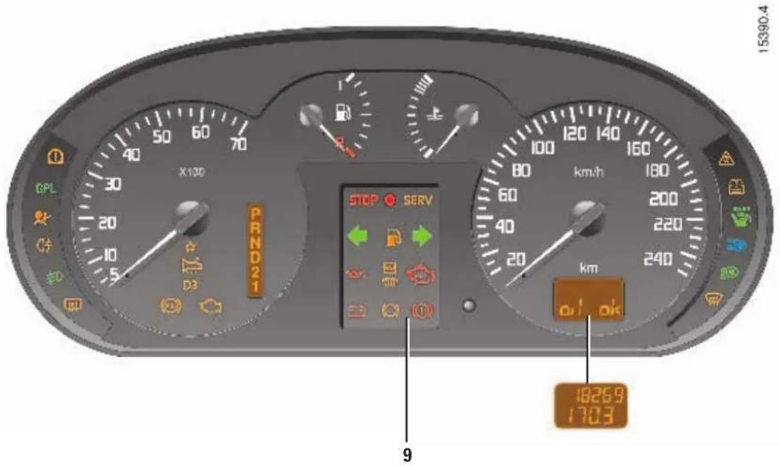 X130 30 20 10 5 P R N D 2 1 STOP SERV 60 40 20 km/h 180 200 220 240 km 9 18269 1703 15390.4
