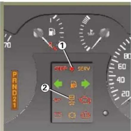 PRND21 ① ② SERV SERV