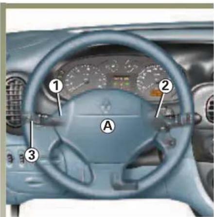 RENAULT Megane (2001) - ZVUKOVÁ A SVĚTELNÁ HOUKAČKA - 1