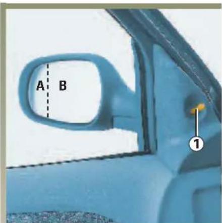 A B ①