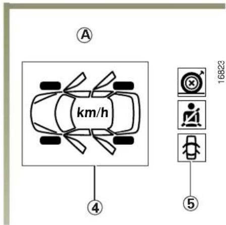 ④ km/h ⑤ 16823