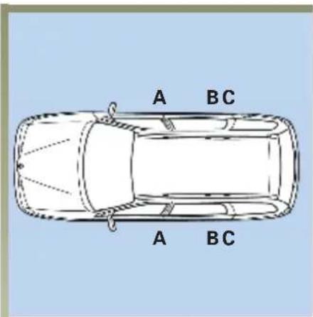 RENAULT Megane (2001) - STŘEŠNÍ NOSIČ (PROVEDENÍ BREAK) - 2
