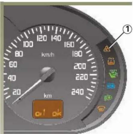 120 140 160 km/h 180 60 200 40 220 20 240 km ① OK