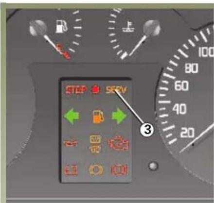 RENAULT Megane (2001) - DYNAMICKÁ KONTROLA RÍZENÍ (E.S.P.) (pokračování) - 3