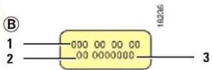 B 1 2 000 00 00 00 00 00000000 16236 3