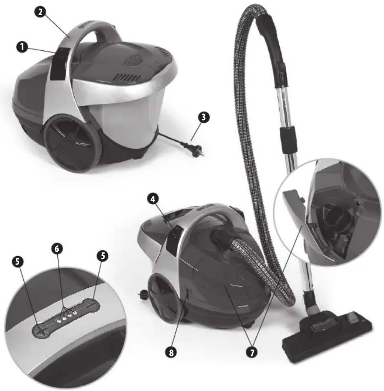Exploded view diagram of a vacuum cleaner with numbered parts and close-ups of internal components