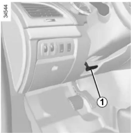 Interior view of a car dashboard with labeled parts (no readable text or symbols).