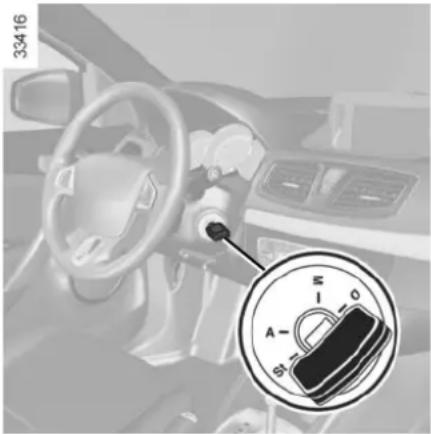 Interior view of a car dashboard with steering wheel and control knob (no visible text or symbols)