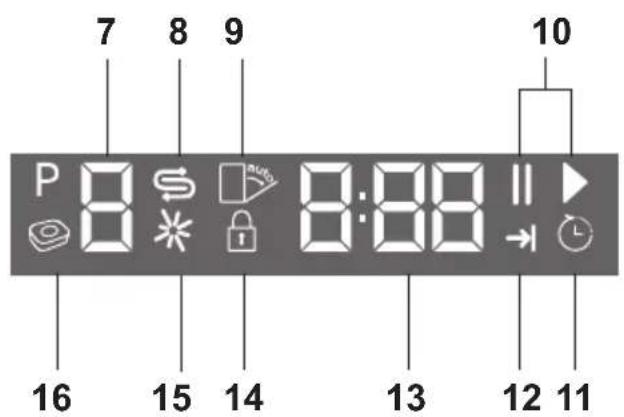 7 8 9 10 P 8:88 16 15 14 13 12 11