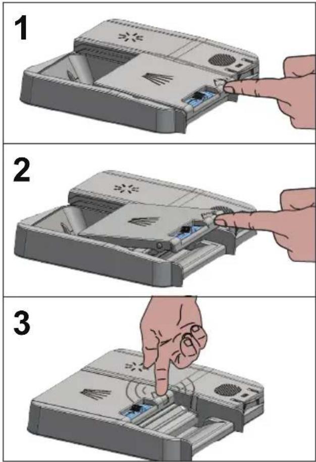 1 2 3