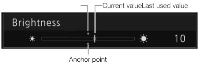 Current value Last used value Brightness 10 Anchor point