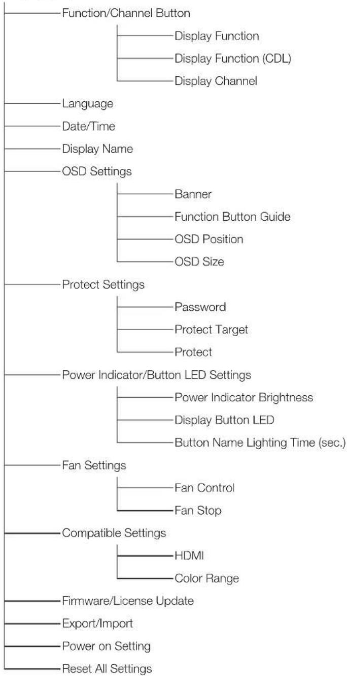 CANON DP-V2410 - "Setting" screen - 11