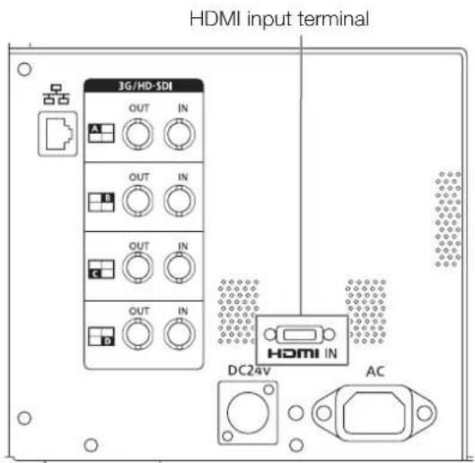 HDMI input terminal 3G/HD-SDI OUT IN A OUT IN B OUT IN C OUT IN D HDMI IN DC24v AC