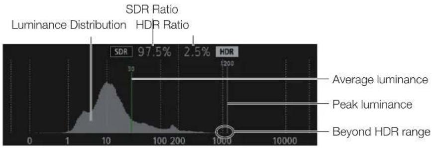CANON DP-V2410 - Function Settings - 4