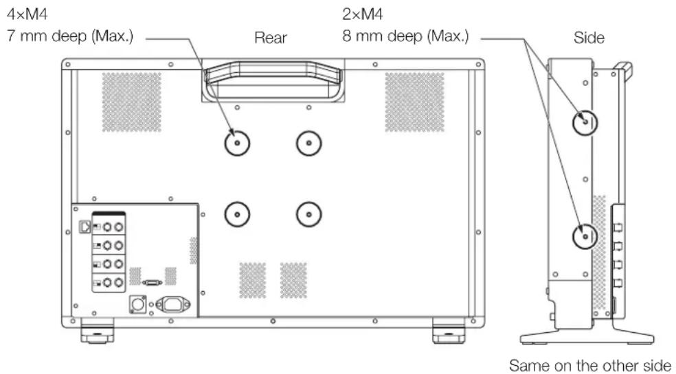 4×M4 7 mm deep (Max.) Rear 2×M4 8 mm deep (Max.) Side Same on the other side