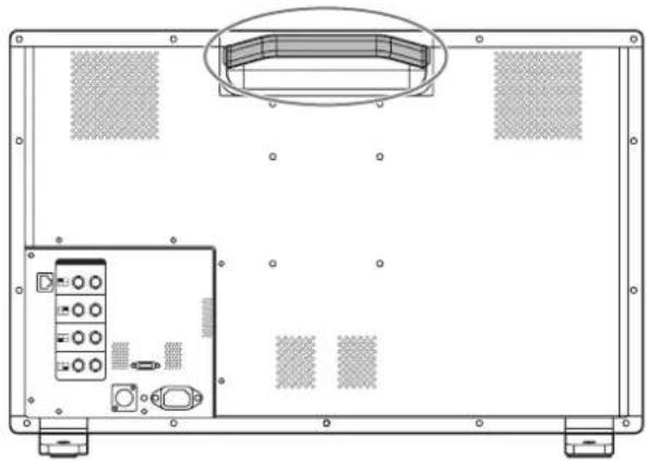 CANON DP-V2410 - How to Carry the Main Unit - 1