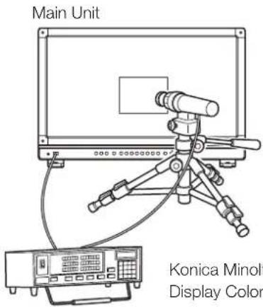 Main Unit Konica Minolta Display Color
